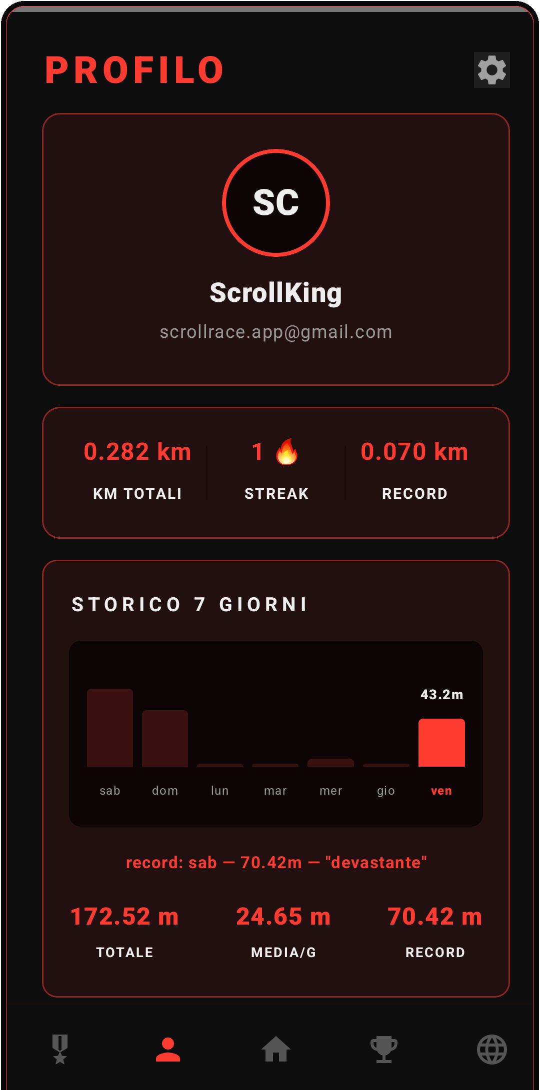Profilo ScrollRace con statistiche personali e storico sette giorni