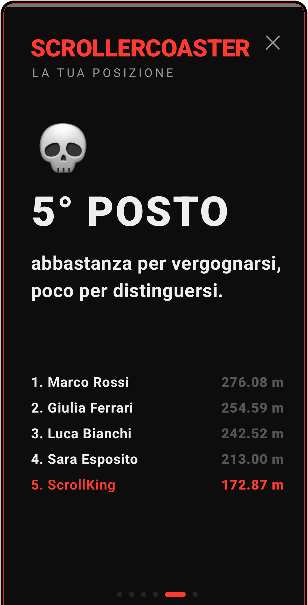 Scrollercoaster posizione in classifica